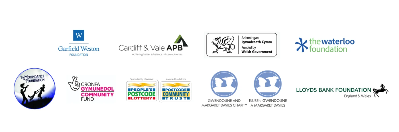 Recovery Cymru funders and supporters for 2026
